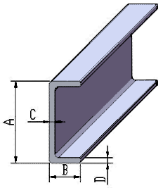 Nantong Sui Generis Channel Pultruded Profile